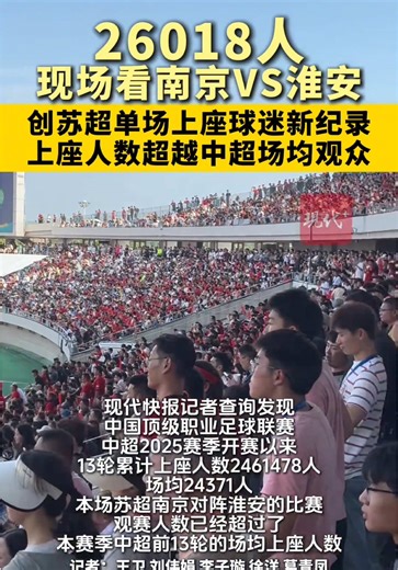 淮安主场同样火热…🔥🔥🔥#苏超#苏超联赛#江苏足球