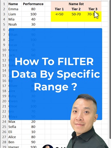 How To FILTER Data By Specific Range? If you are struggling to master Excel for business analysis 👇 ————— Heres how I can help you☀️: Master Excel for business analysis in one course. Simpler. Clearer. No Fluff. https://www.sun-lau.com #businessanalytics #ProjectManagement #dataanalytics #dataanalysis #businessconsulting #accounting #businessconsultant #exceltips #businessanalysis #exceltricks #operations #marketing #finance #Excel #excel #sales #Business #project #businesspartners #hr