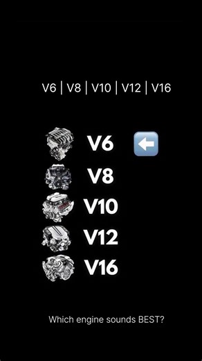 Which Engine Sounds BEST? 🔊🔥 V6 vs V8 vs V10 vs V12 vs V16