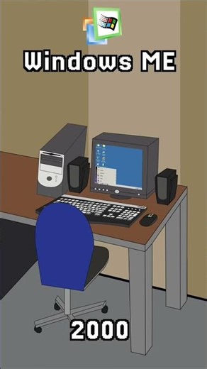 Windows Millennium Edition #WinStart