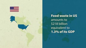 If we save one fourth of the food currently lost or wasted, we can feed 870 million hungry people. Make #NotWasting a way of life | Food and Agriculture Organization of the United Nations (FAO)