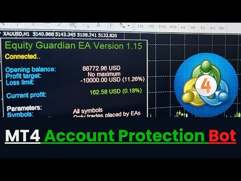 How to Add Stop Loss to Any MT4 Forex Bot (Close All Trades Automatically)