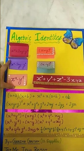 Chart on Algebraic Identities