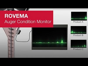 ACM Auger Condition Monitor: maximum product protection | ROVEMA