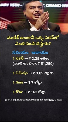 Mukesh Ambani Income | Per Second, Per Minute, Per Hour & Per Day Explained