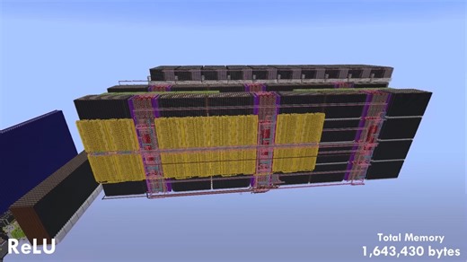 A Minecraft genius has created a working ChatGPT-like LLM using Redstone