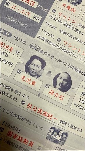 ワークにキムさんイングリッシュ居た