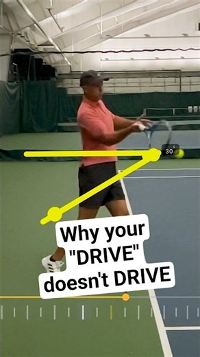 Why you CAN'T hit a powerful flat drive: