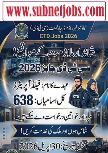 Counter Terrorism Department CTD Today Govt Jobs 2026 | Forces Jobs 2026 | New Jobs in Pakistan