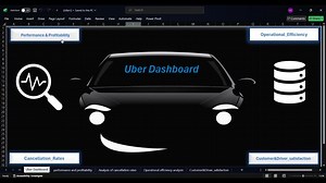 #datacleaning #datapreparation #datawrangling #etl #dataprocessing #datamanagement #datavisualization #sql #datadrivendecisions #dataanalysis #businessinsights #customerexperience #businessgrowth… | Mohammed Shaban