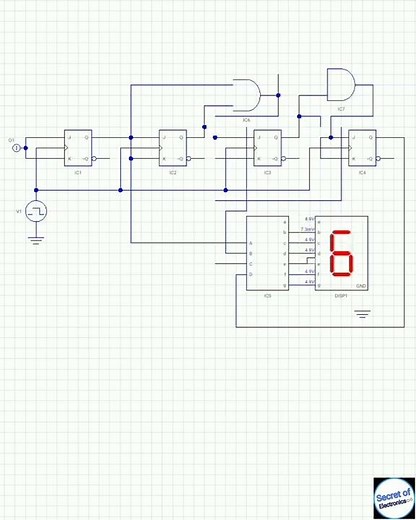 How to make 4 Bit UP Counter Using JK flip-flop