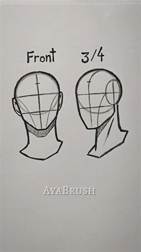 How to draw Front & 3/4 view Head Tutorial ✏️ #drawing #tutorials #sketch #head #howtodraw #fypシ