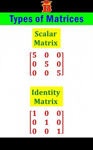 Types of Matrices