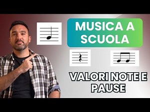 MUSICA A SCUOLA - I valori delle note e le pause + Body percussion