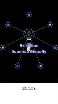 Ubuntu Business Training for Young Entrepreneurs