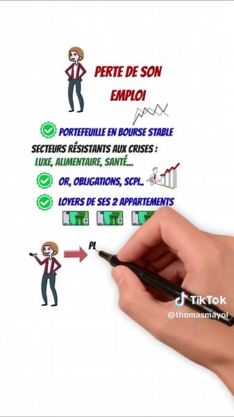 Diversification des investissements : minimiser les risques