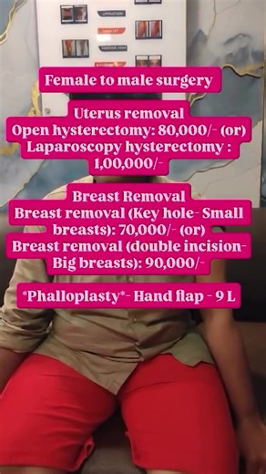 A Journey of Courage, Care & Change | Female to Male Surgery in Vizag...