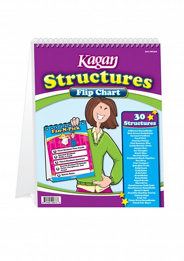 Kagan Structures Flip Chart - Kagan Australia