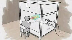 Why 2-metre (6-feet) physical distancing is the absolute minimum