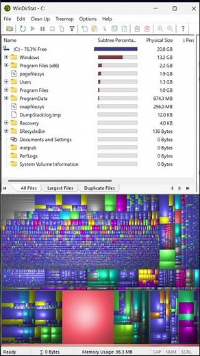 Disk Space Analyzer for Windows: WinDirStat