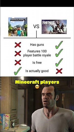 Minecraft vs Fortnite🔥
