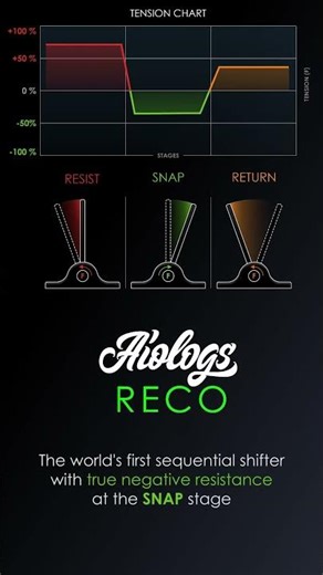 The Sharpest Sim Racing Shifter Ever Made