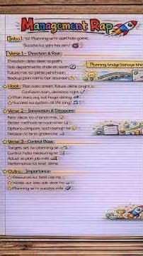 UNIT 4 Q3. Describe the Features of Planning in Detail