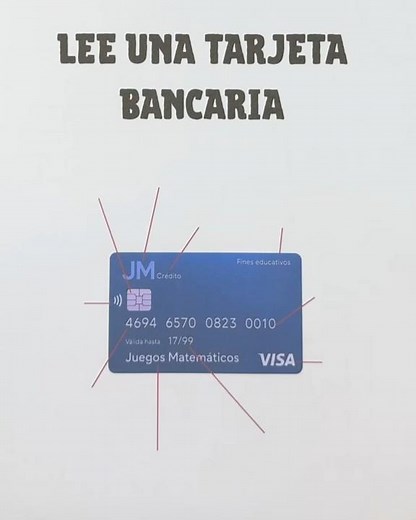 Cómo Leer una Tarjeta Bancaria: Guía Rápida y Fácil (Explicación Completa)