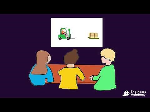 The General Approach to Waste Elimination in Lean Manufacturing