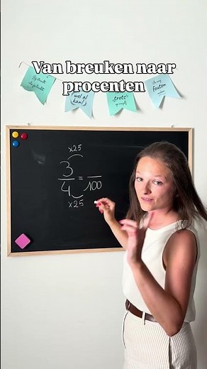 Van breuk naar procent? Zo doe je dat!