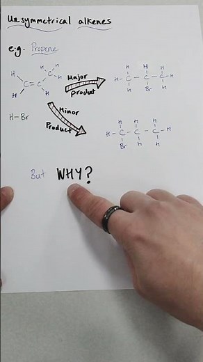 Markovnikov's Rule | Electrophilic Addition