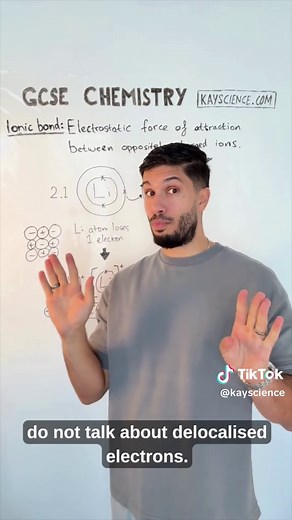 Ionic Compounds Conducting Electricity Explained