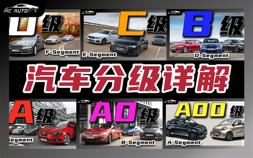 全网最全 最详细汽车级别划分详解!! 入门必收藏!!