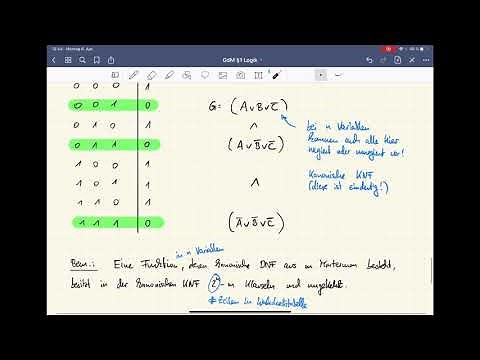 Grundlagen Mathematik | 01.15: Sind Normalformen von Booleschen Formeln (KNF/DNF) vereinfachbar?
