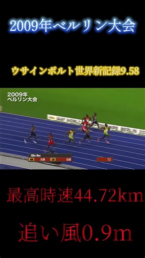 #2009年ベルリン大会ウサインボルト世界新記録タイム9.58最高時速44.72km￼追い風0.9メートル