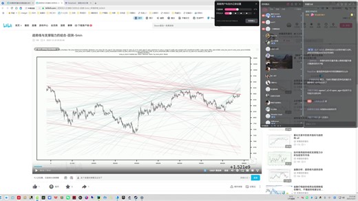 体重Quant-金融量化预测分析-2025-12-27-21-18-17-00-录像