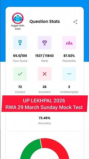 UP Lekhpal 29 March Sunday Mock Test RWA | Lekhpal Mock Test 2026 | Lekhpal Mock Analysis