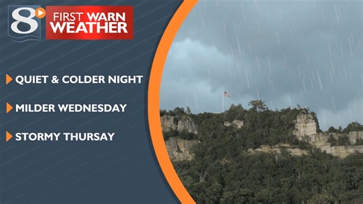 Quiet conditions continue through Wednesday with high temperatures returning to the 60s for most locations. Thunderstorms are expected on Thursday. More details are available at news8000/weather, the First Warn Weather App, or our streaming channel! | News 8 Now / News 8000