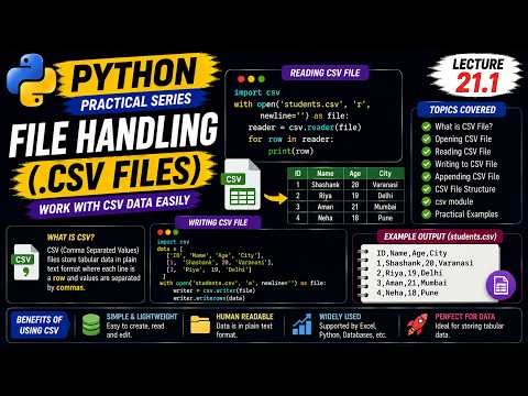 Python CSV File Handling | Read, Write & Append CSV Files | Lecture 21.1