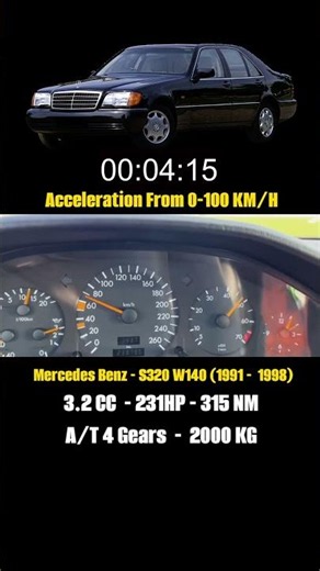 ​Mercedes-Benz S320 W140 (الشبح) | 0-100 km/h Acceleration Test ⏱️🎬​