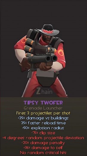 Tipsy Twofer