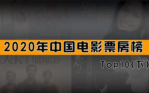 2020年中国电影票房榜Top10，第一名喜获30.9亿票房，你看过吗？没看赶紧收藏