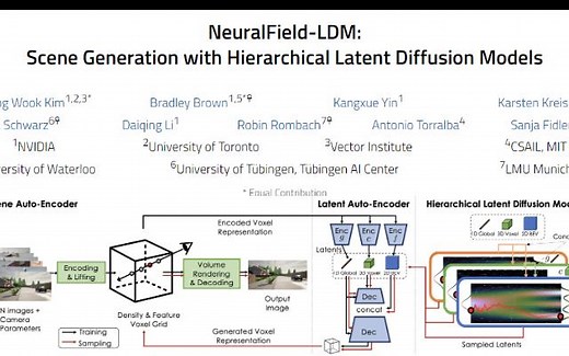 [NeRF Diffusion进展] nVidia，多伦多大学等推出NeuralField-LDM，使用神经场和生成模型解决复杂开放世界3D场景的建模和编辑能力