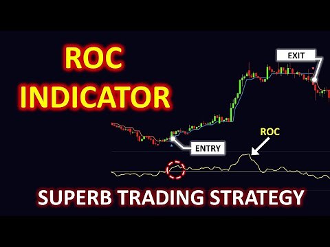 ROC Indicator | Rate of Change and Half Trend Combination | Superb Trading Strategy