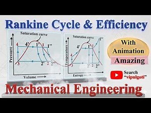 Rankine Cycle & Its Efficiency | Complete Concept + Derivation, Rankine Cycle Explained in 10 Minute