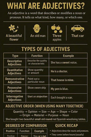 Adjectives | Describing Words Made Easy