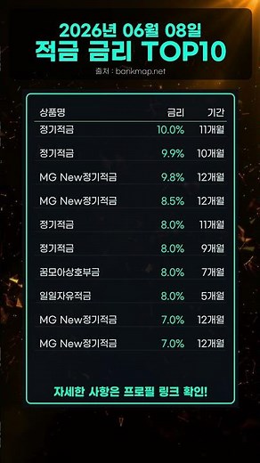 오늘 전국 새마을금고 적금 금리 1위는 바로 10%?! 적금 이자 높은 은행 비교분석!