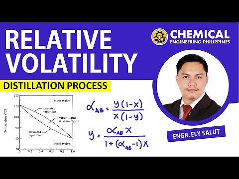 RELATIVE VOLATILITY MADE EASY | DISTILLATION | SEPARATION PROCESS | CHEMICAL ENGINEERING | ENGINERDS