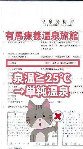 【有馬療養温泉旅館】1分で分かる温泉分析書【温泉ソムリエマスターが解説】#shorts #温泉 #ソムリエ #解説 #有馬療養温泉旅館 #神奈川県