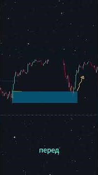 How Institutions Really Move the Market